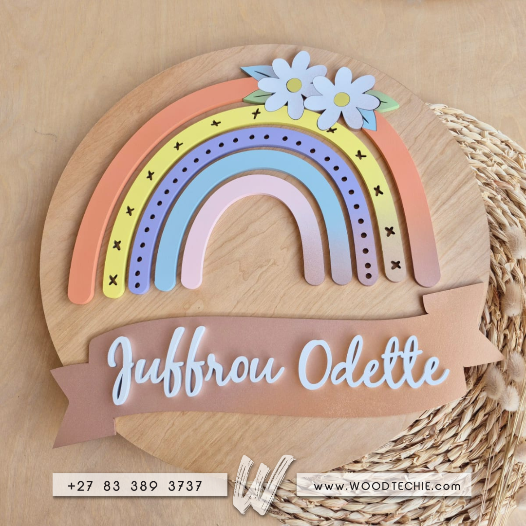 Teacher Name Board - Rainbow 1 Teacher Name Board - Rainbow